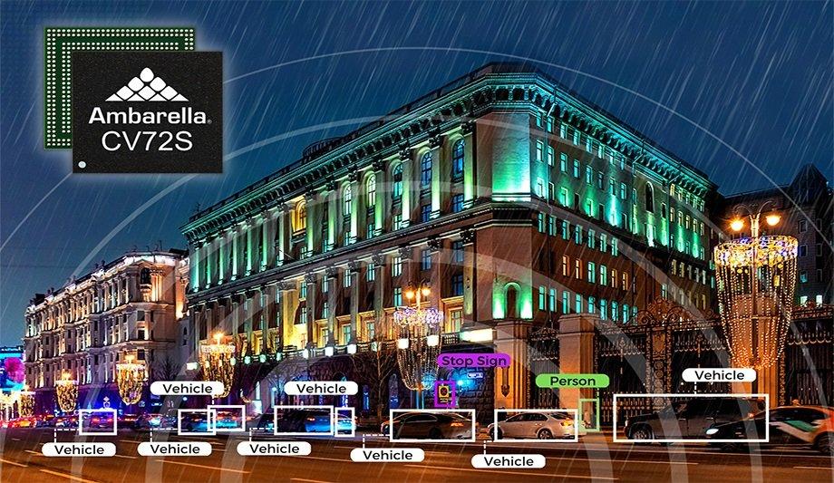 Ambarella Launches 4K, 5nm Edge AI SoC For Mainstream Security Cameras At ISC West 2023