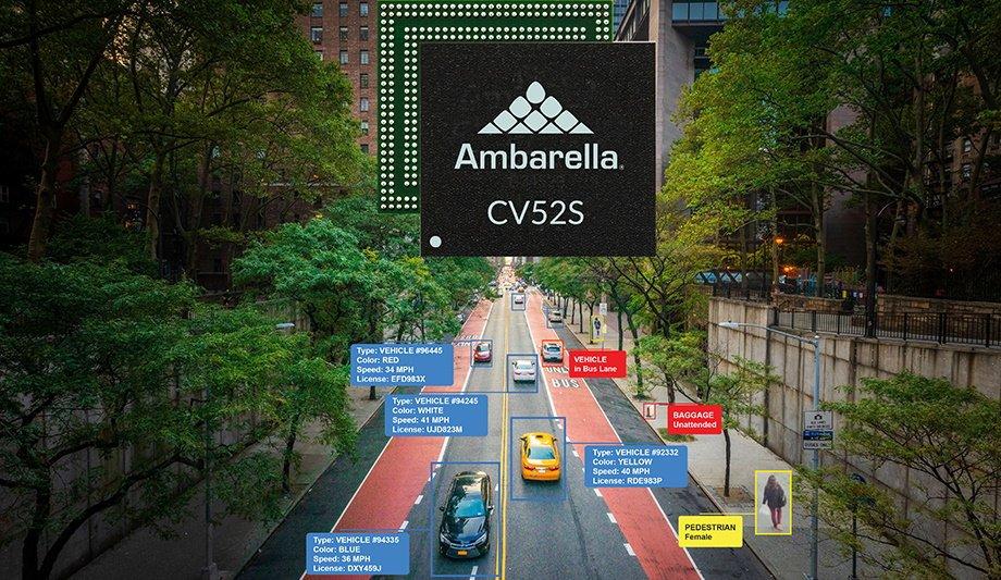 Next Wave Of SoCs Will Turbocharge Camera Capabilities At The Edge