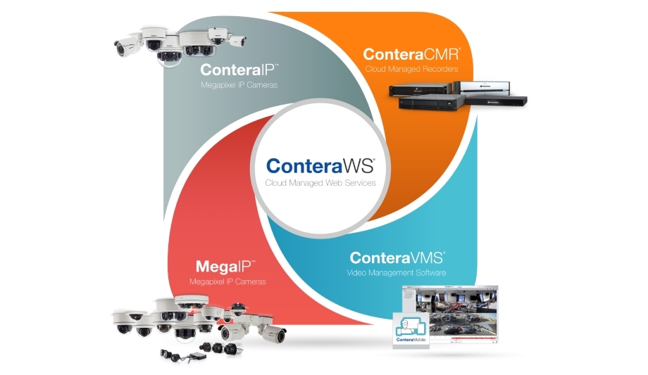 Arecont Vision Costar Unveils MegaIP, ConteraIP Megapixel Cameras And ConteraVMS Solution At ISC West 2019