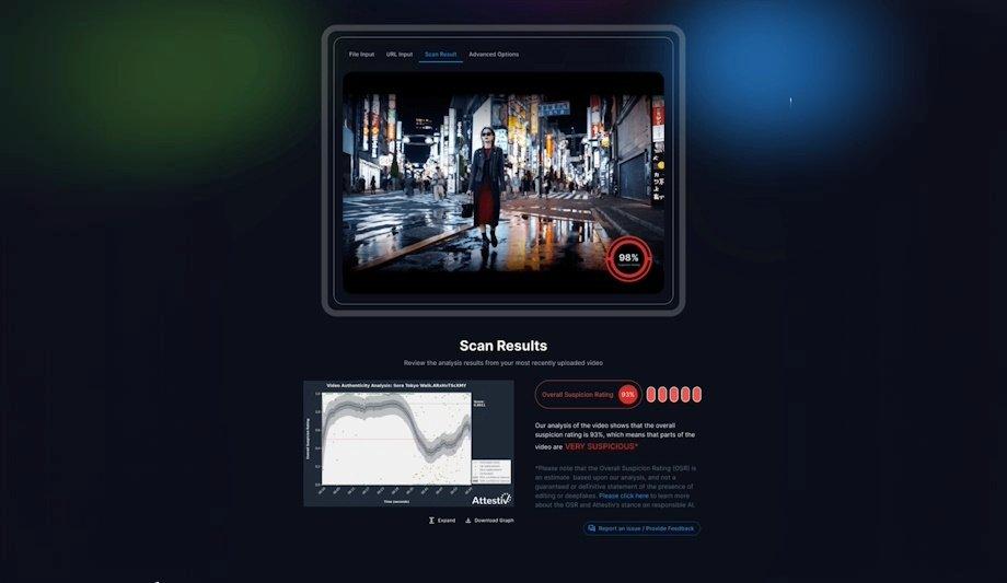 Attestiv's AI-Powered Deepfake Detection For Digital Videos