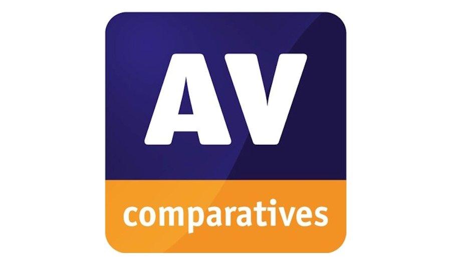 Enterprise Grade Cybersecurity Solutions Test 2025