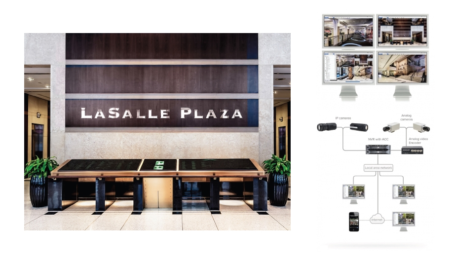 Avigilon HD Surveillance System Provides Enhanced Security At LaSalle Plaza