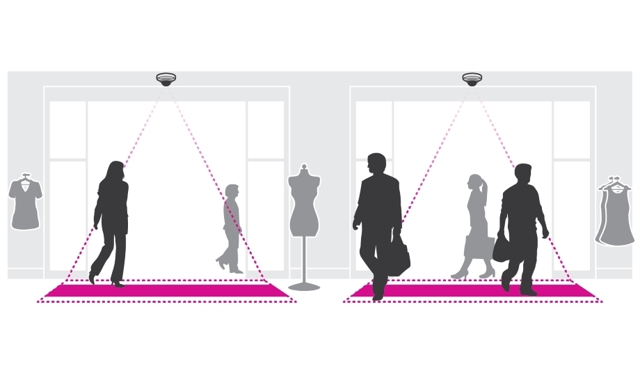 Axis Communications To Showcase Smart Retail Security Solutions At Seamless Retail Middle East 2018