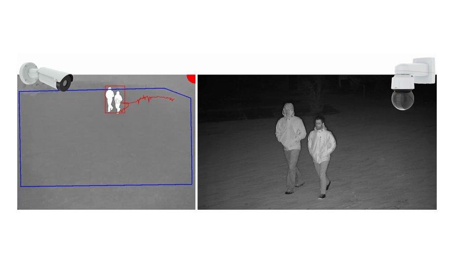 AXIS Perimeter Defender Supports A PTZ Autotracking Application To Provide An Enhanced Solution For Perimeter Protection