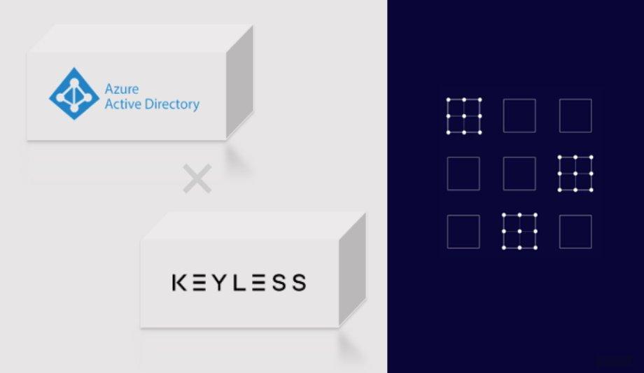 Keyless Is Working With Microsoft Azure AD B2C