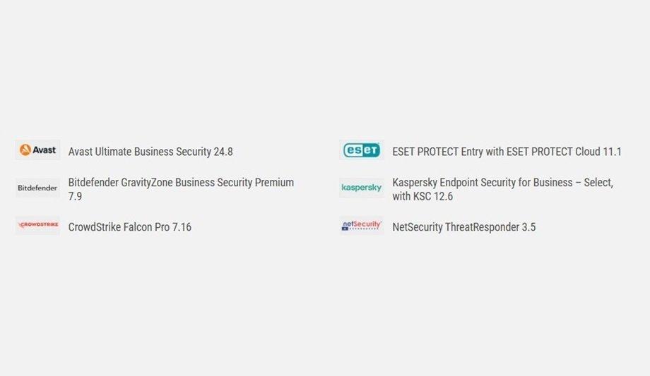 Top Endpoint Protection 2024 By AV-Comparatives