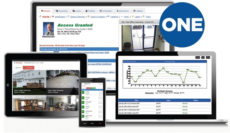 Connected Technologies’ Connect ONE Facilitates Integrated Security Management