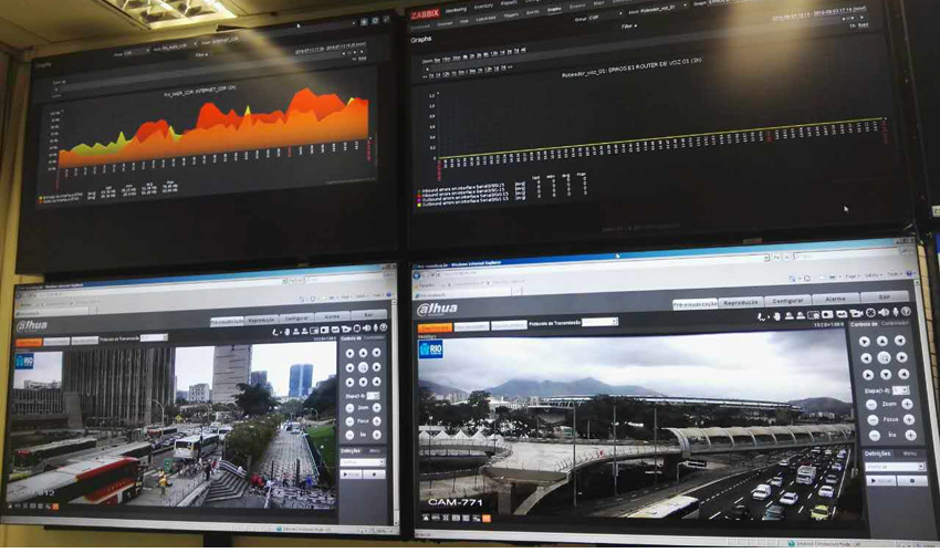 Dahua Cameras Provide Winning Video Surveillance Solution For 2016 Rio Summer Olympics
