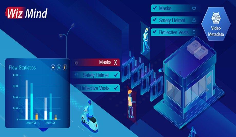 Dahua TechMonth Features WizMind And 3 Practical Monitoring Applications Of Human-Based Video Metadata