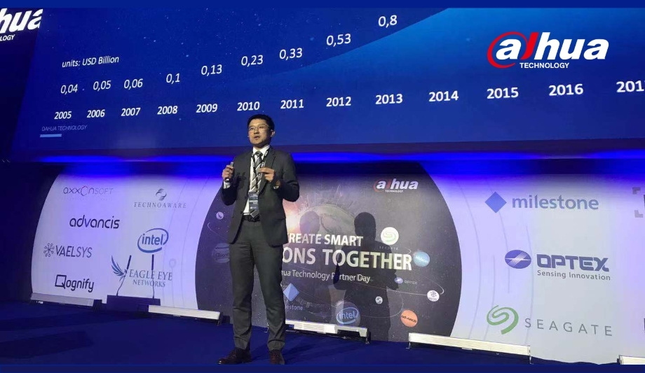 Dahua Technology Partner Day In Madrid Exhibits Smart End-To-End Security Solutions