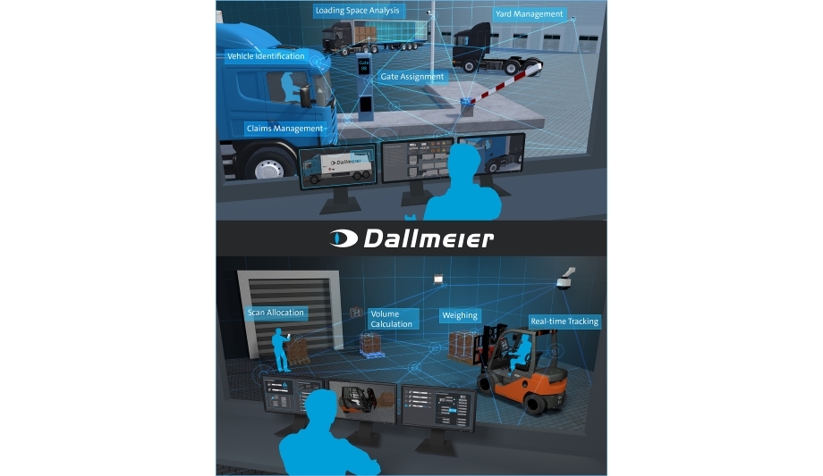 Dallmeier To Showcase Its Security Products Used To Safeguard Cargo Logistics At Transport Logistic 2019