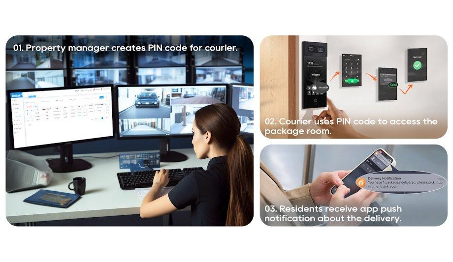 Enhance Security With Cloud Intercom For Package Rooms