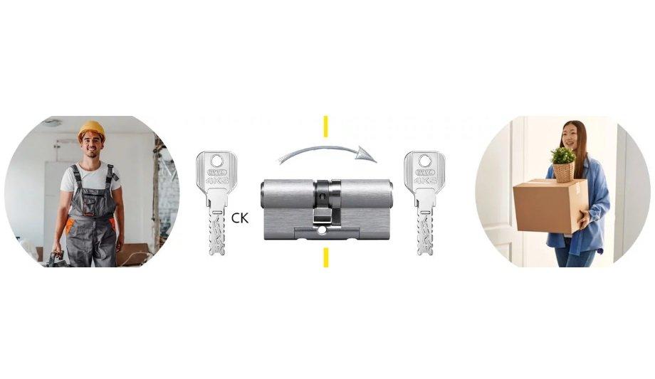 EVVA Announces That 4KS Master Key System Is Now Available With VARIO Option