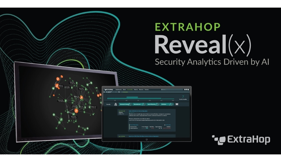 Extrahop - Visibility Platform for Performance Analysis