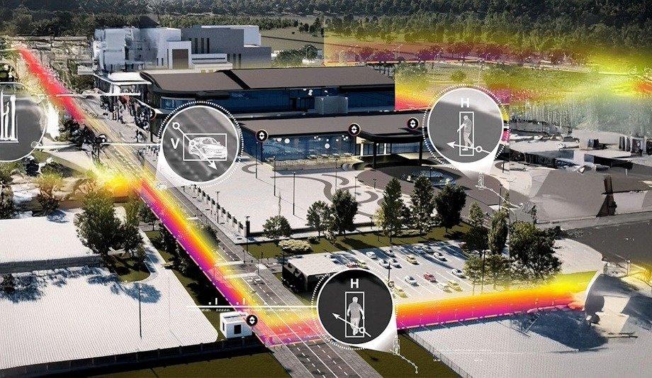 FLIR Innovations In Thermal And Radar Imaging