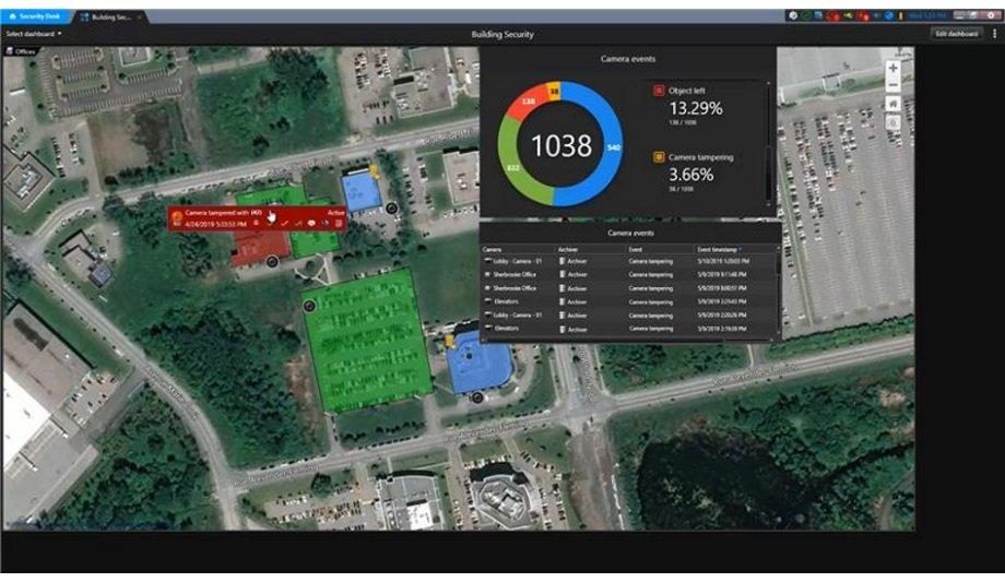 Genetec Adds Privacy And Performance Monitoring Features To Their Premium Maintenance Program