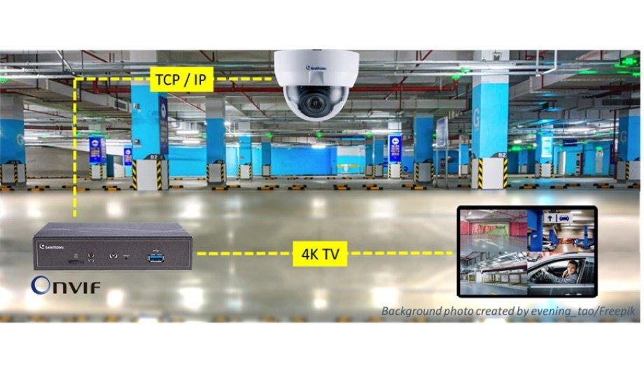 GeoVision GVDecoder Box Ultra Allows Display From ONVIF IP Cameras