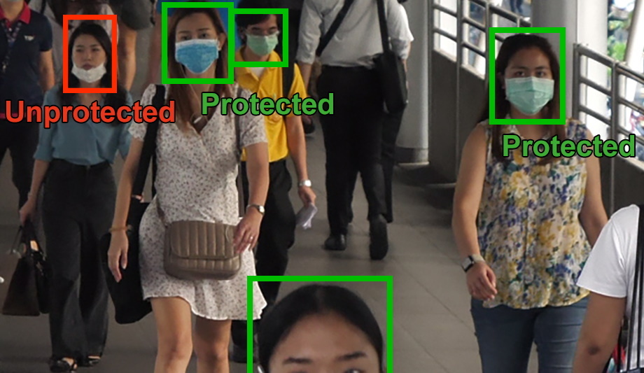 Geutebrück Brings Contactless Real-time Face-mask Detection, Body Temperature Video Security Solution