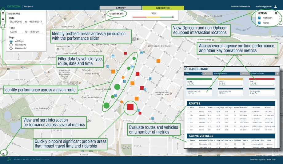 GTT Showcases Opticom Analytics And Priority Control As A Service Solutions At Transit Bus Summit 2018