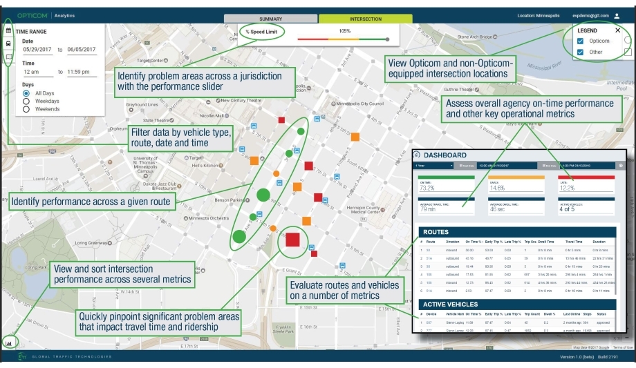 GTT’s Opticom Analytics Platform Facilitates Vehicle Transit Management
