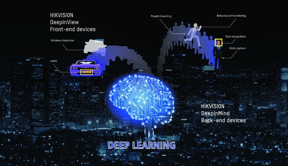 Hikvision Highlights The Benefits Of Deep Learning And AI In The Field Of Security