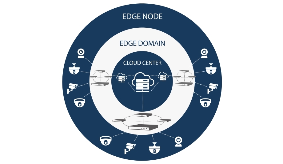 Hikvision Organizes ‘Shaping Intelligence’ AI Cloud World Summit At Hangzhou
