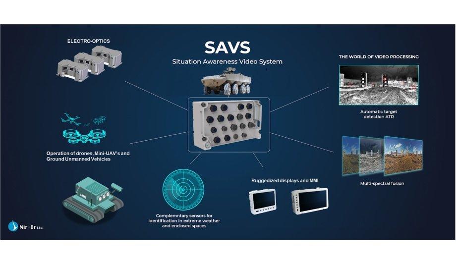 IDEX: IMCO Group's Nir-Or To Present Its AI-Integrated Video Management System At IDEX 2023