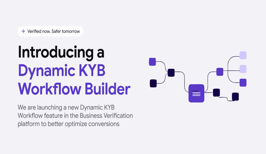 iDenfy's Dynamic KYB Workflow Revolutionizes Compliance