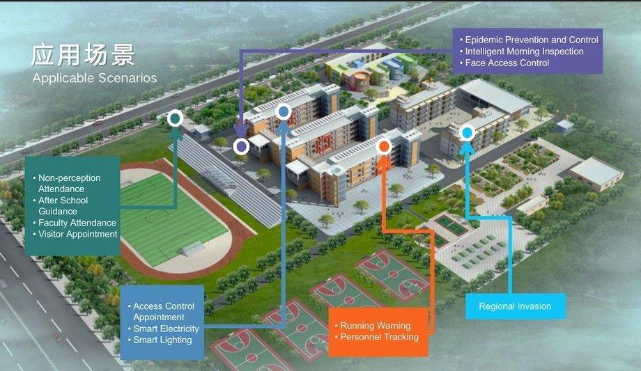 Kankan AI Installs Smart Campus System In More Than 200 Elementary Schools