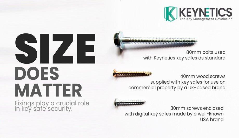 Keynetics Enhances Key Safe Security With Quality Fixings