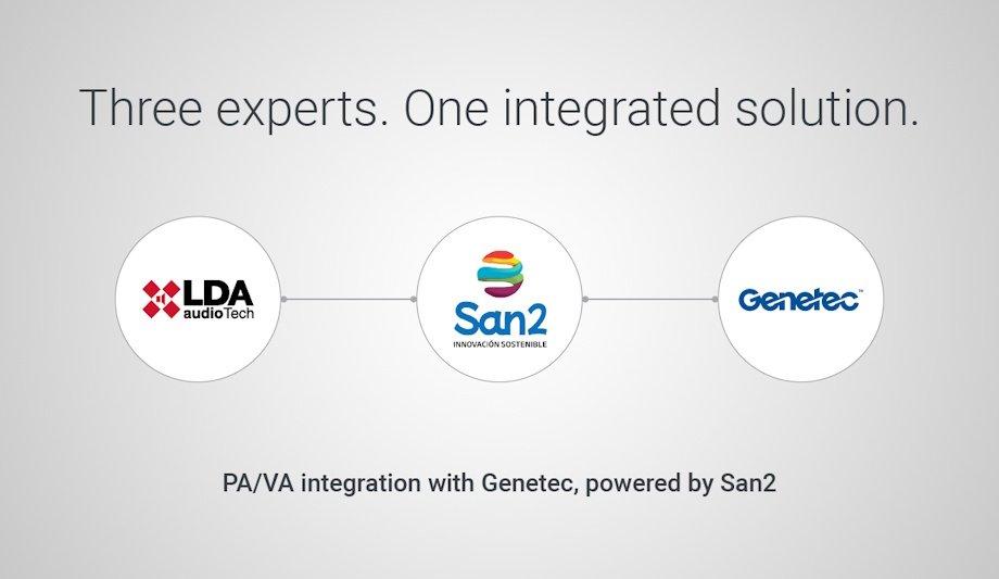 LDA NEO Systems Integrated Into Genetec Platform