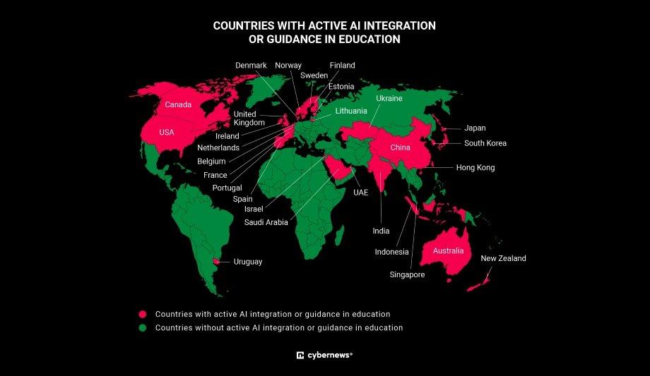 Nexos.ai: Revolutionizing AI Tools In Education