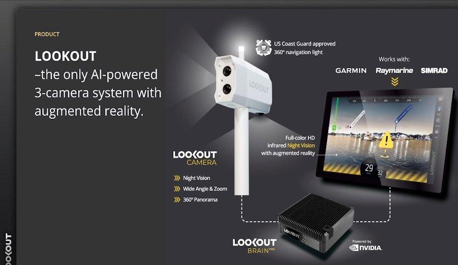LOOKOUT's AI Marine Vision Enhances Boating Safety