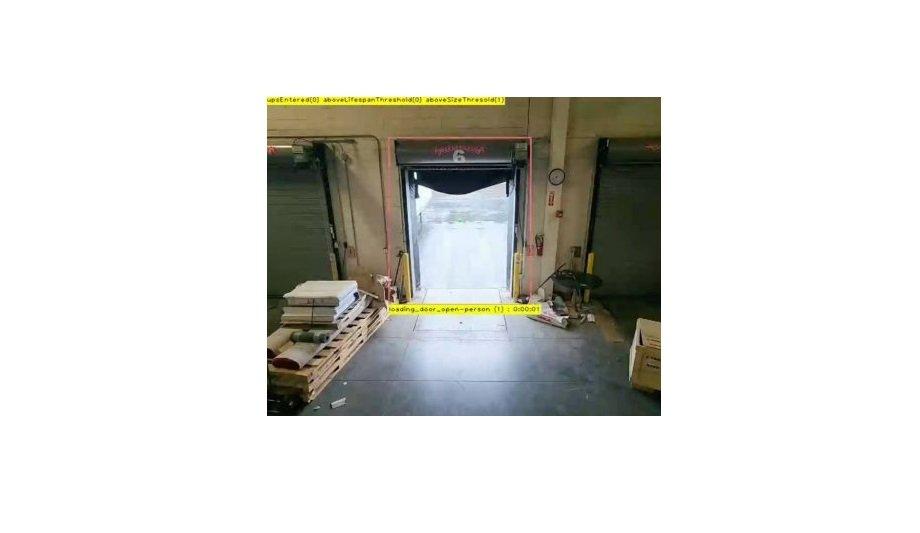 Lumeo Announces A Suite Of Analytics To Assist With Compliance To OSHA Standards And Regulations