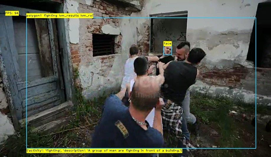 Lumeo Launches Generative AI For Custom Video Analytics