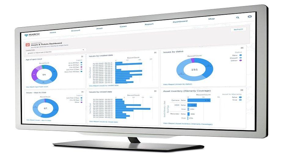 March Networks’ Cloud Video Network Monitoring Service Insight Surpasses Growth Milestone