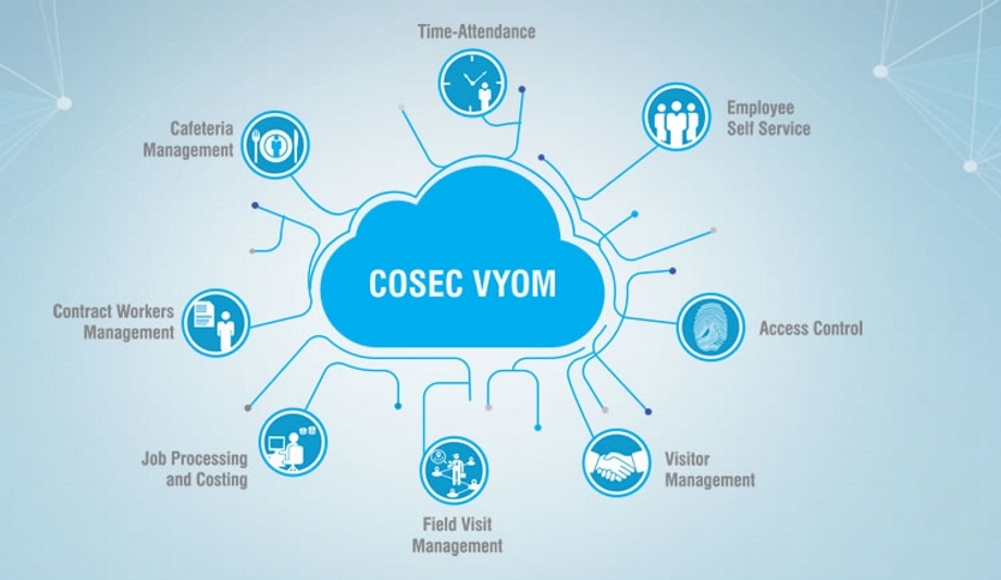 Matrix's COSEC VYOM Is An Authenticated Multi-tenant Cloud Based People Mobility Management Solution