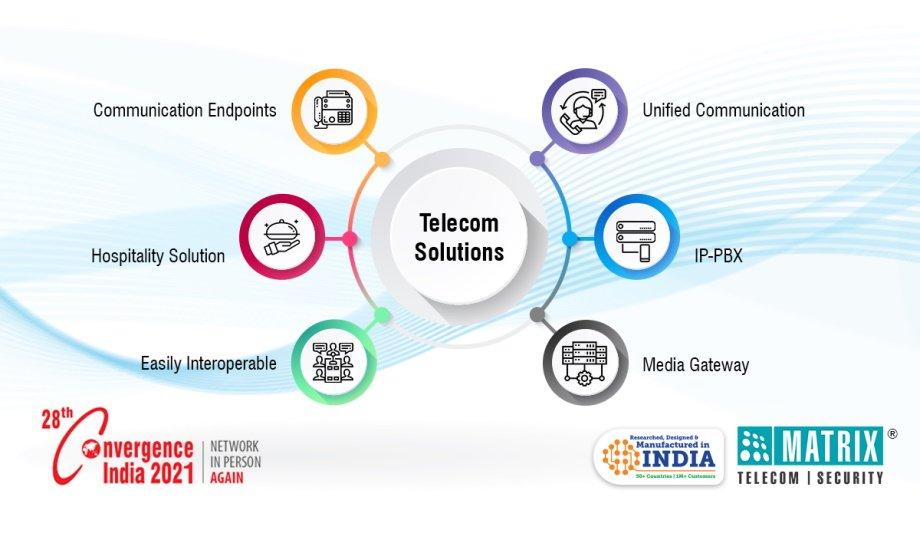 Matrix Comsec To Showcase Their Communication Server, VoIP Gateways And IP Products At Convergence India 2021