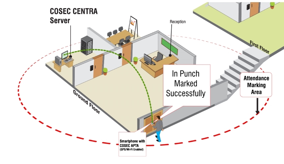 Matrix Unveils ‘Attendance On Move’ Feature For Mobile-based Attendance Marking