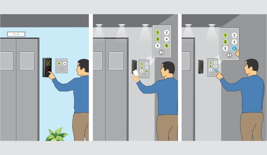 Matrix Elevator Based Access Control Security News