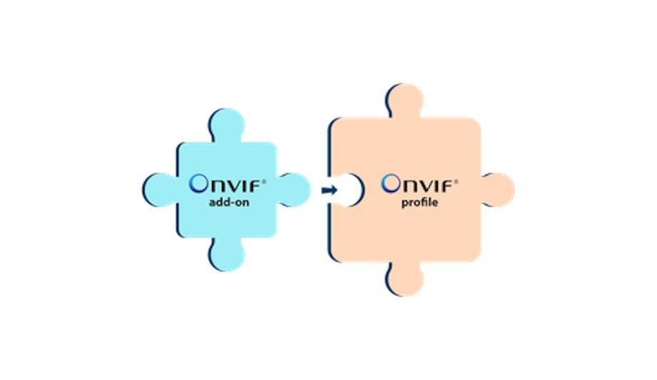 ONVIF Releases First Add-On For Secure Communications