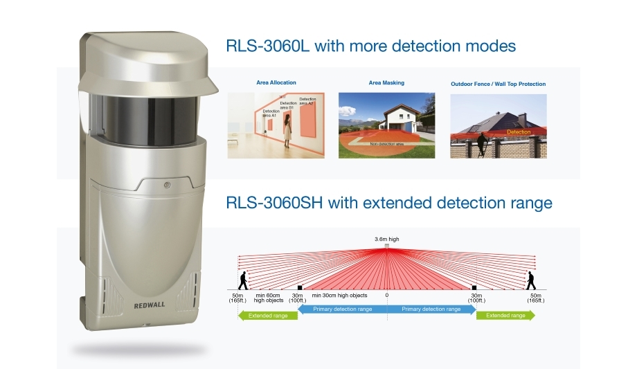 Optex Updates Firmware And Software For Its Laser Sensor REDSCAN RLS-3060 Series
