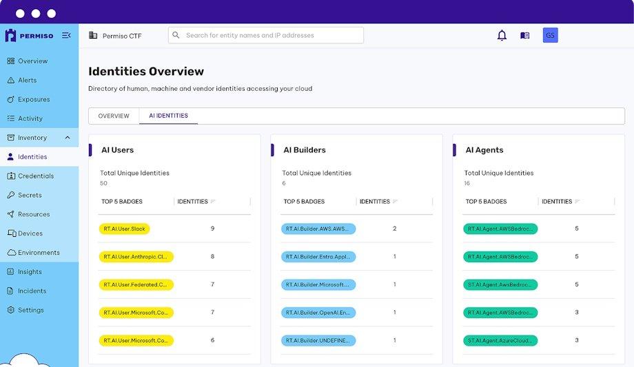 AI Identity Risks: Permiso's Security Solution