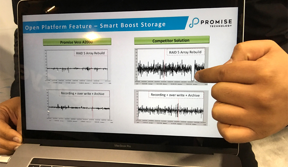 Lively ISC West 2017 Addresses Industry Trends With Innovative Security Technologies