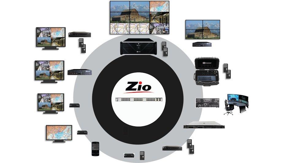 RGB Spectrum's Next-Gen Control Tech At ISC West 2025