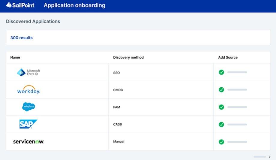 SailPoint Launches AI-Powered Application Onboarding Capability, Enabling Customers To Integrate Critical Business Applications Seamlessly