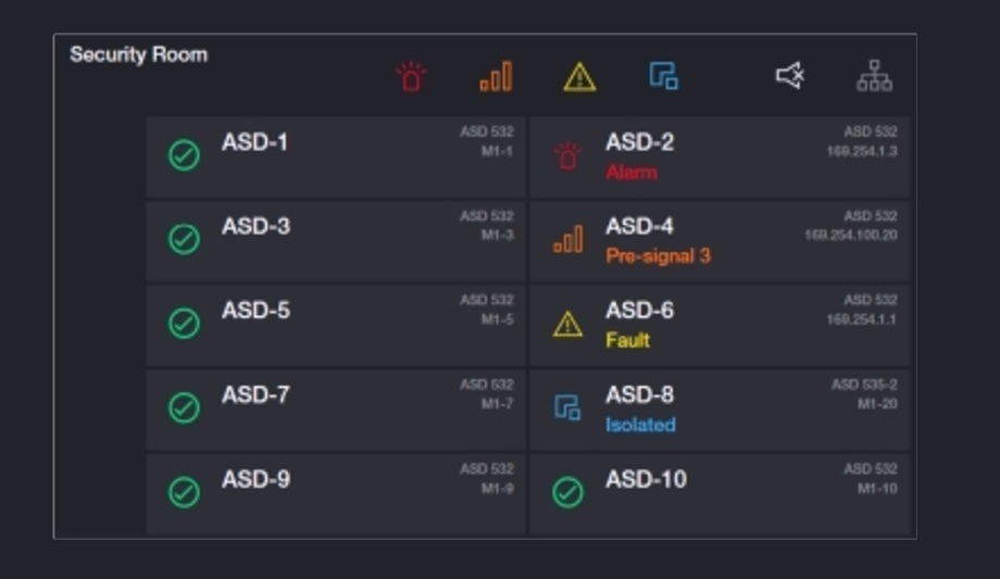 FidesNet Intelligent Networking Solution Of Securiton AG’s SecuriSmoke Aspirating Smoke Detectors Offer Off-Site Status Display