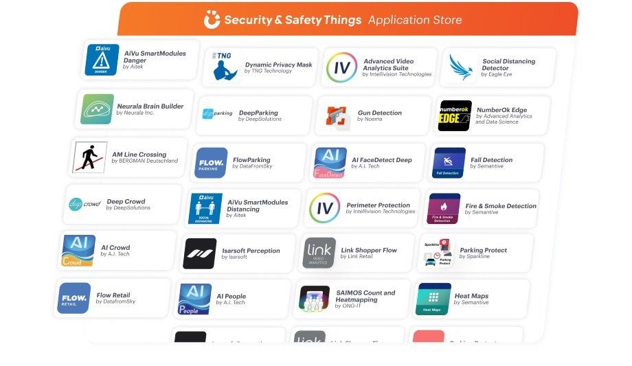 Security And Safety Things GmbH Now Offers Hundred Unique Video Analytic Applications In Their Application Store