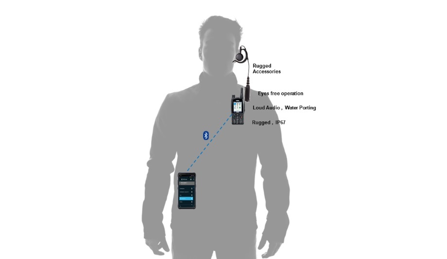 Sepura To Exhibit ESN-Ready Device-To-Device RSM Prototype At BAPCO 2020