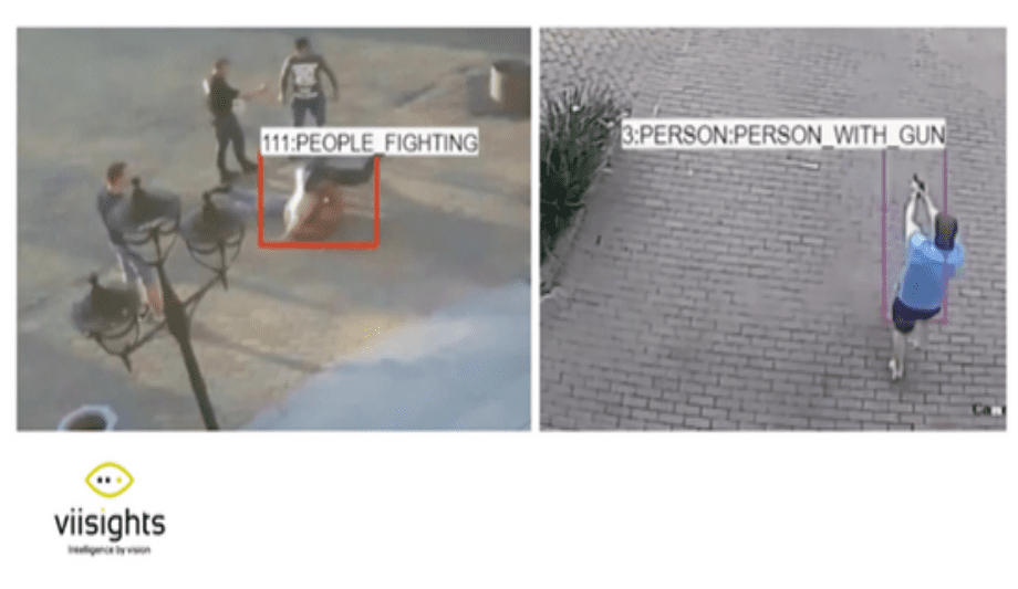 viisights Proves To Make Smart Cities Smarter With Line Of Behavioral Recognition Video Analytics